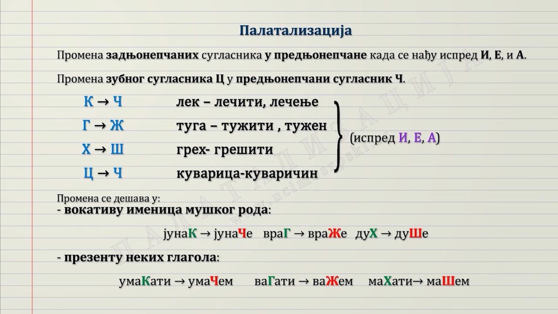 Палатализација - граматика за 6. разред | Учимо Српски.rs